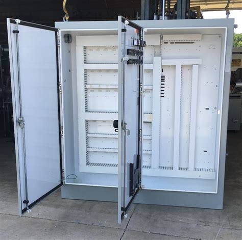 iec electrical enclosures|hoffman industrial control panel enclosure.